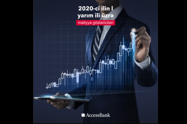 accessbank-2020-ci-ilin-birinci-yarisini-menfeetle-basa-vurdu